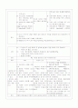 [성인간호학] 만성폐쇄성폐질환(copd) 케이스스터디 21페이지