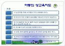 아동 성교육 12페이지