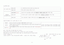 한국어교원을 위한 한국어강사1과정 요약 9페이지