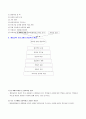 통합 교육의 이해와 실제 6페이지