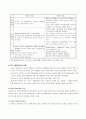 통합 교육의 이해와 실제 11페이지