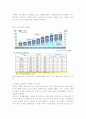  최근에 문제가 되고 있는 저출산 고령화 현상에 대한 사회복지정책은 정책목표와 정책영역 및 주요 추진과제들 사이의 관계가 어떻게 설정되고 있는지, 그 속에서 사회복지정책의 목표는 어떤 기준을 근거로 설정된 것인지 간략하게 작성해주세요 3페이지