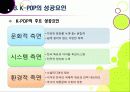 [K-POP]아시아를 넘어 전 세계를 강타한 한국 아이돌 그룹과 K-pop - 케이팝(Kpop) 열풍의 현장과 주요 성공요인, 발전과제 등 19페이지