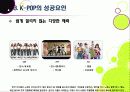 [K-POP]아시아를 넘어 전 세계를 강타한 한국 아이돌 그룹과 K-pop - 케이팝(Kpop) 열풍의 현장과 주요 성공요인, 발전과제 등 21페이지