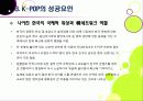[K-POP]아시아를 넘어 전 세계를 강타한 한국 아이돌 그룹과 K-pop - 케이팝(Kpop) 열풍의 현장과 주요 성공요인, 발전과제 등 26페이지
