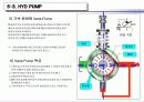 유압 교육 자료-pump 10페이지