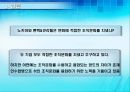 외국기업 노키아, 팬택  조직문화 분석, 조직행위론 20페이지