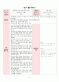 나와 가족, 언어 교구 및 활동 계획안(듣기, 말하기, 읽기, 쓰기) 모의수업 계획안 6페이지