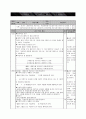 4학년)수학(수업실습 교수-학습 계획(교생용)) - 6.분수(3/7차시) : 대분수를 가분수로, 가분수를 대분수로 나타내기(약안) 1페이지