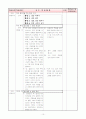 6)국어(말듣쓰)-6.타당한근거-문제와 해결의 짜임으로 연설문을 쓸 수 있다. 12페이지