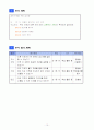 4)사회-더불어살아가는우리지역-우리 지역과 다른 지역이 교류하는 물자 12페이지