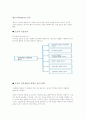 웰니스 운동 1페이지