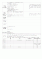 ★★★★★[2011년 11월][완벽평가인증]어린이집 일일보육일지 8페이지