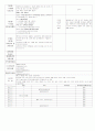 ★★★★★[2011년 11월][완벽평가인증]어린이집 일일보육일지 14페이지