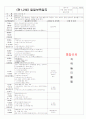 ★★★★★[2011년 11월][완벽평가인증]어린이집 일일보육일지 21페이지