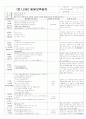 ★★★★★[2011년 11월][완벽평가인증]어린이집 일일보육일지 35페이지