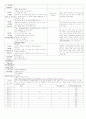 ★★★★★[2011년 11월][완벽평가인증]어린이집 일일보육일지 48페이지