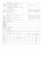 ★★★★★[2011년 11월][완벽평가인증]어린이집 일일보육일지 52페이지