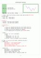 증권투자상담사 핵심요약집 13페이지