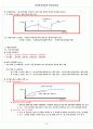 증권투자상담사 핵심요약집 45페이지