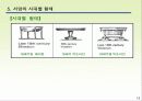 식탁 및 의자의 개요  13페이지