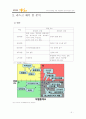 지속가능 경영을 위한 KB국민은행의 리스크관리 전략 7페이지