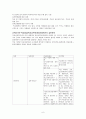 학교사회복지의 운영모형과 실천전략 6페이지