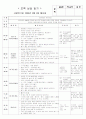 보육실습일지(어린이집) 35페이지