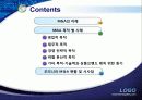 M＆A 이해 (정의,기능,분류, 장단점) 및 사례 및 우리나라 현황 ppt 2페이지