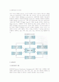 [물류관리] 물류의 개념과 범위, 기능, 원칙, 중요성 및 물류관리 7페이지