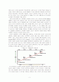 조직행태론레포트 5페이지