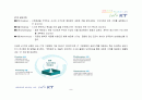 기업 문화, 기업 혁신, KT, 창의적 기업, 조직문화, 3M 9페이지