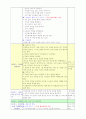 5세 유아를 위한 일일보육 활동계획안 & 부분활동계획안 3페이지