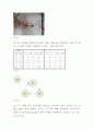 최신 디지털 공학 실험 10판 실험결과보고서 19 2페이지