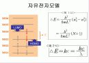 컨쥬게이션 염료의 흡수 스펙트럼(예비+결과) 31페이지