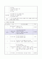 5)실과-옷 관리하기-여러 가지 상황에 어울리는 옷차림 안내 책자 만들기(세안) 4페이지