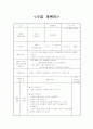 김홍도의 평생도  1페이지