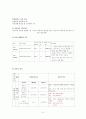 자연분만케이스_수정본 8페이지