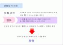 신라 화랑도의 화랑들, 교육 철학 및 교육사 5페이지