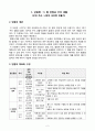 4)과학-열전달과 우리생활-나만의 보온병 만들기(세안) 2페이지