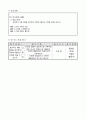 4)미술-디자인과 생활- 간판 만들기(2차시)(중안) 2페이지