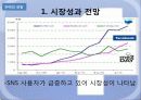 SNS 정의 사용 현황, 실태, 장점, 단점, 문제점, 전망, 개선되어야 할 법안 및 대안 15페이지