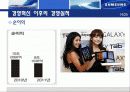 삼성 그룹 경영 혁신, 조직 문화 16페이지