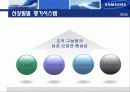 삼성 그룹 경영 혁신, 조직 문화 19페이지