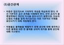 쌓기놀이의 개념, 종류, 교육적 의의, 발달단계, 교사의 역할, 지도방법, 유의사항, 환경구성, 놀이감의 종류 10페이지