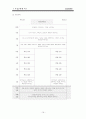 [사업계획서] Carpediem ( Silver Resort & Hotel ) (실버산업, 노인휴양지) 20페이지