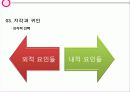 기업 실사 보고서 -한국 토지 주택 공사 10페이지