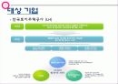 기업 실사 보고서 -한국 토지 주택 공사 33페이지
