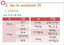 기업 실사 보고서 -한국 토지 주택 공사 48페이지
