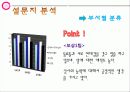 기업 실사 보고서 -한국 토지 주택 공사 67페이지